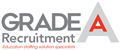 Grade A Recruitment Limited